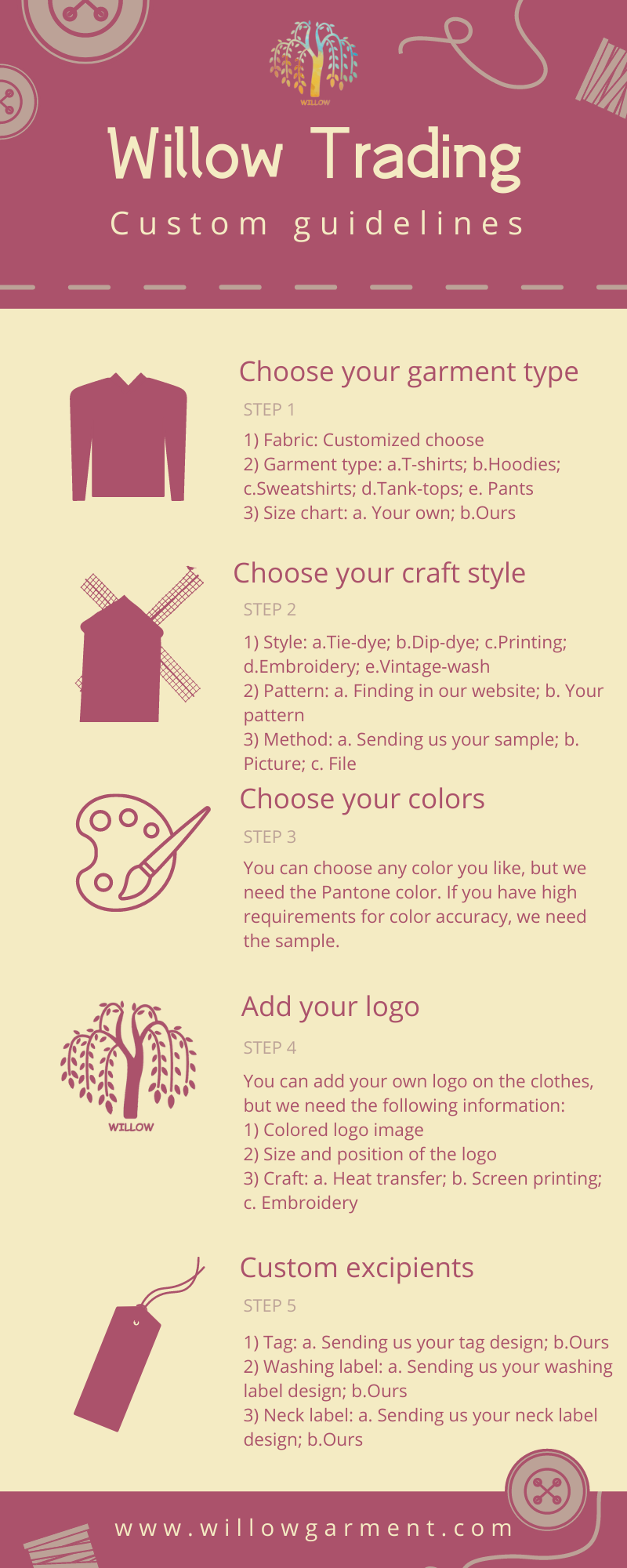 custom clothing guidelines