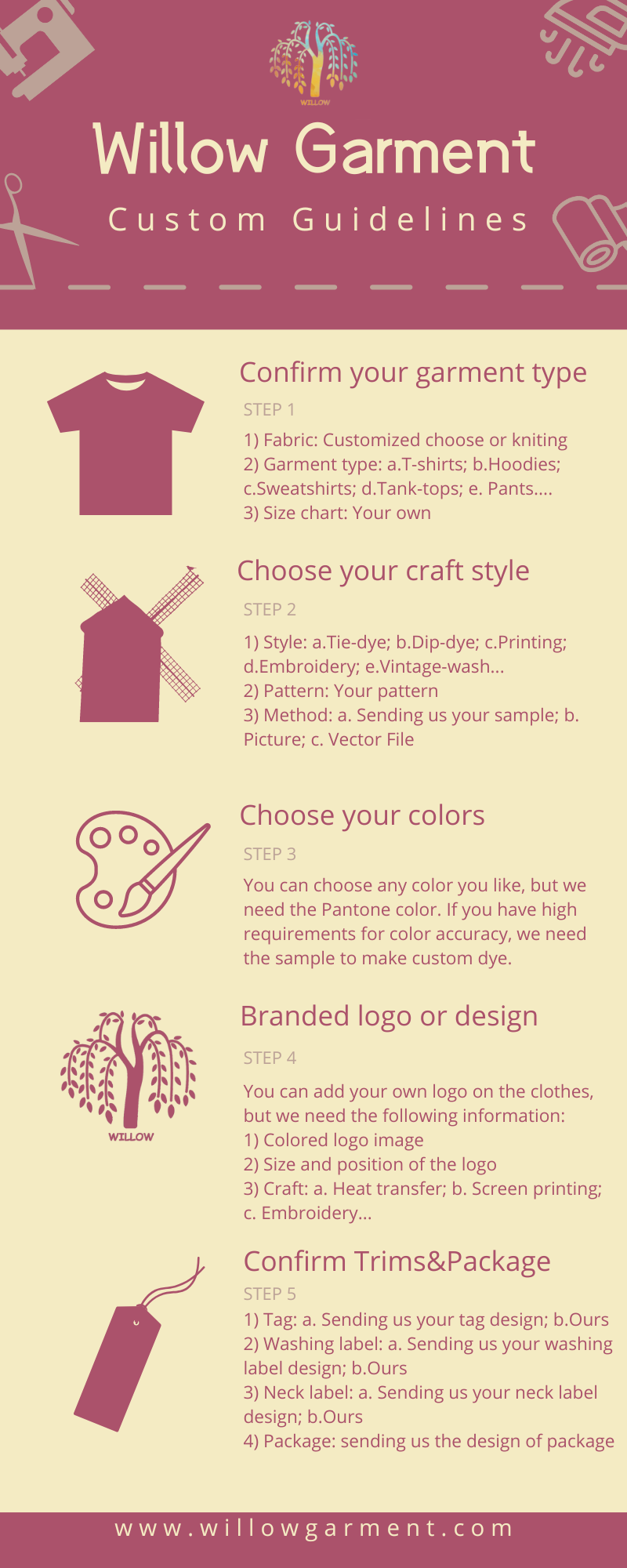 custom clothing guidelines